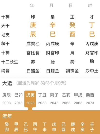 眼里只有钱时，钱反而会躲着你走（八字真人在线算命）