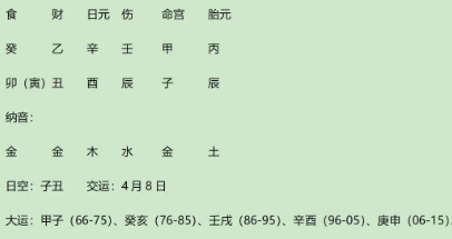 以福布斯全球亿万富豪榜前3名的八字为例(八字真人在线算命)(图4) dba41467-cb16-4c6f-aa65-38c09a0409d1.png