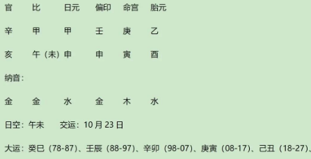 以福布斯全球亿万富豪榜前3名的八字为例(八字真人在线算命)(图2) 419d8216-9226-45b9-b7d9-bba579785a0c.png