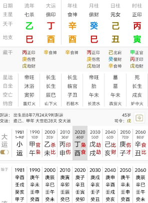 学习八字的切入点是什么?绝不是旺衰!八字真人在线算命(图3) e3de08eb-d00d-4436-a895-e6fd14f1056d.png