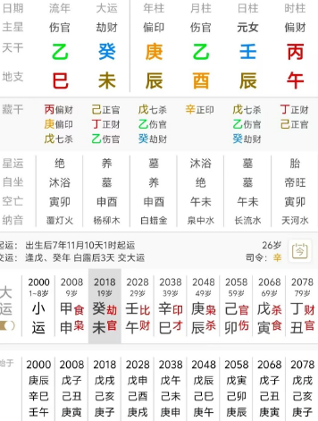 学习八字的切入点是什么?绝不是旺衰!八字真人在线算命(图2) 9569f81e-84e7-449a-82a1-a1a519162eb8.png