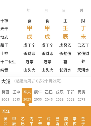 辰戌冲，大运破格的人（八字真人在线算命）