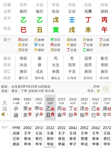 无所事事、在家躺平的八字是什么样的？八字真人在线算命