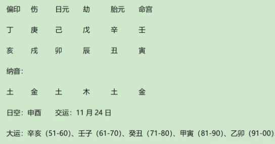 美国著名女强人希拉里·克林顿的八字（八字真人在线算命）