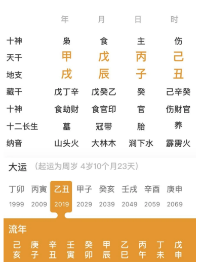 “智力取财”的命局（算命大师真人算命一条街）