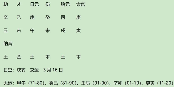 美国前总统奥巴马八字分析（八字真人在线算命）