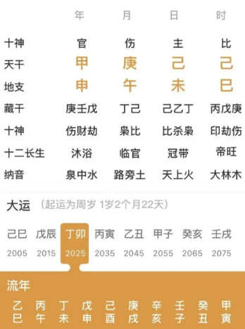 火土旺,三会火局的人(八字真人在线算命)(图1) 0b91cbc3-8c56-445b-a845-06a662fd6807.png