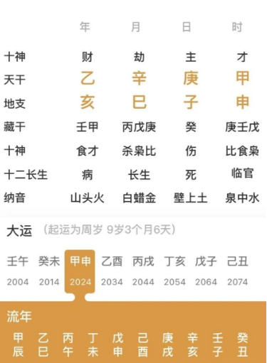 五行缺土的人（八字真人在线算命）