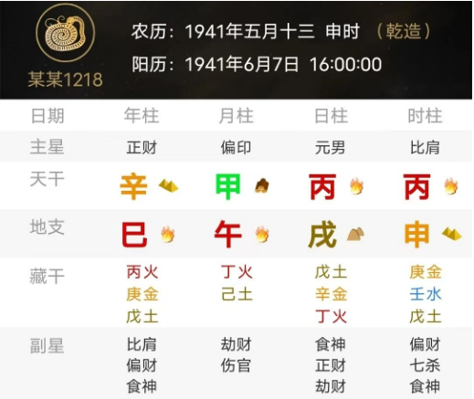 财星得根但贫困的八字（八字真人在线算命）