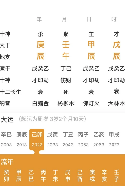 “命好的小姑娘”八字真人在线算命