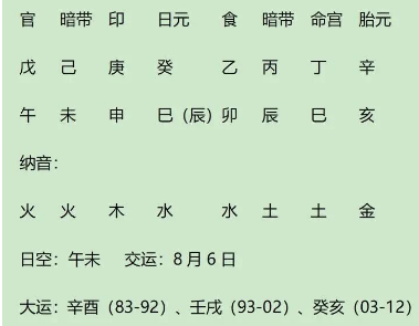 以仁闻名的明仁宗朱高炽八字赏析（八字真人在线算命）