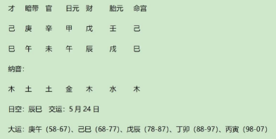 身弱不好是个伪论!身弱就要用印比劫也是个伪论!八字真人在线算命(图3) 78867053-cc66-4870-9ac5-e3e6bcd626f1.png