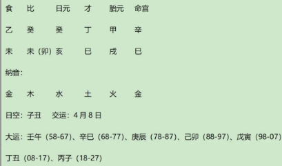 身弱不好是个伪论！身弱就要用印比劫也是个伪论！八字真人在线算