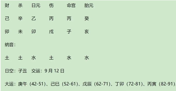哈梅内伊去世的运程复盘（八字真人在线算命）
