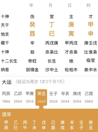 赚过上千万的八字（八字真人在线算命）