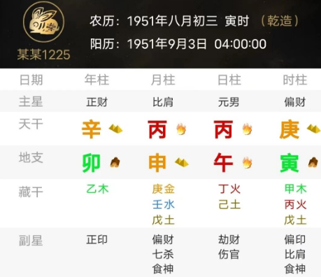 又有两个财富值高的八字（八字真人在线算命）