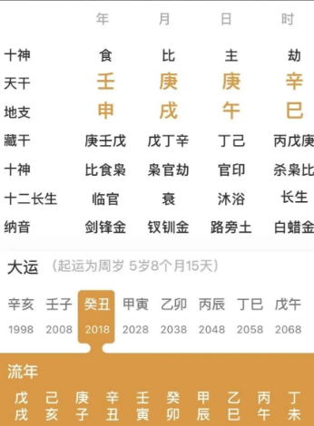 没有财星的人（八字真人在线算命）