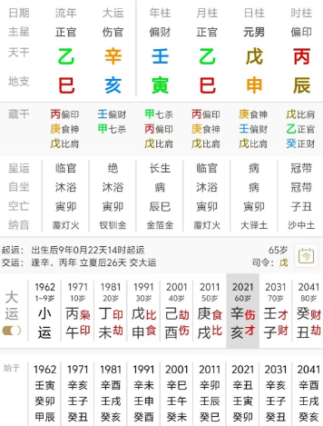 八字中寅巳申相刑容易出意外？也可能“君子刑贵”！八字真人在线