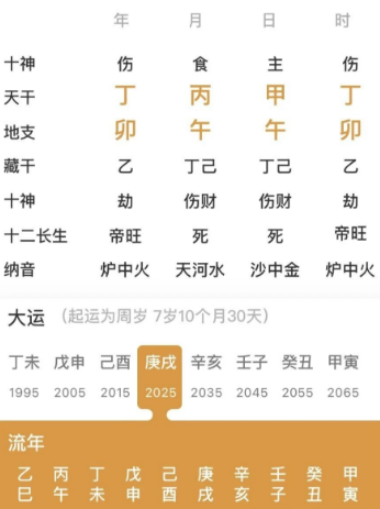 五个火，五个食伤的人（八字真人在线算命）