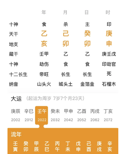 喜欢占小便宜的人，财富层次不高（八字真人在线算命）