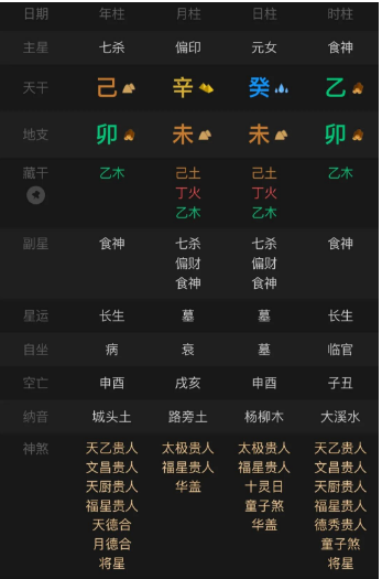 还是那句话就算你的命局是喜水的命局,那也得看来的是什么水。八字真人在线算命(图1) 1772886838590.png