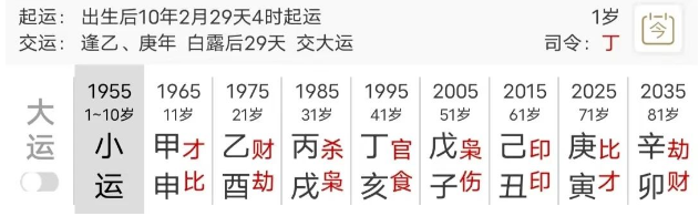 离婚后经济下降的八字(婚姻算命非常准的网站)(图2) 1772960871491.png