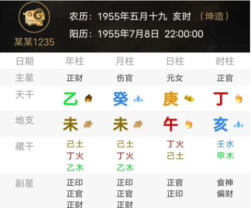 离婚后经济下降的八字（婚姻算命非常准的网站）