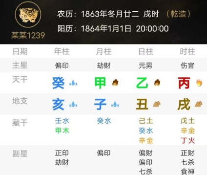 早年贫苦，大器晚成（八字真人在线算）