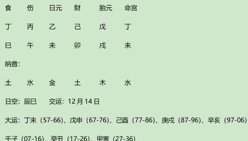 三八节之母克拉拉·蔡特金八字赏析（八字真人在线算命）