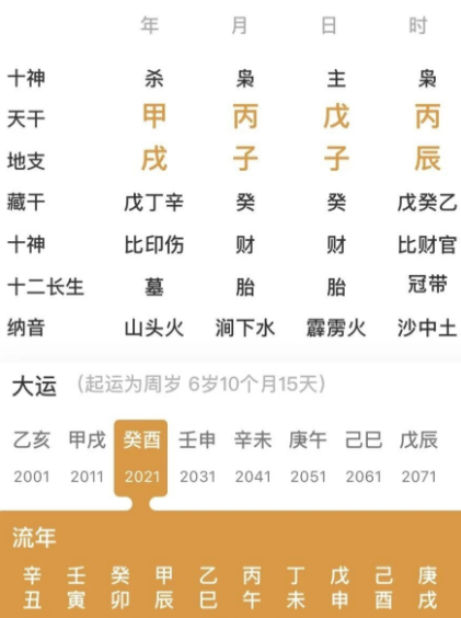 偏财旺，命里有财，为什么过的不好？八字真人在线算命