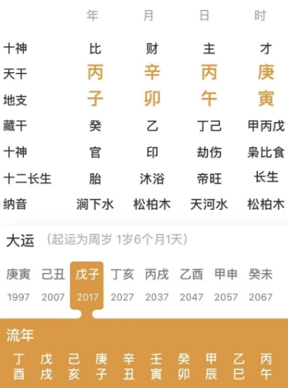 带子，卯，午的八字（八字真人在线算命）