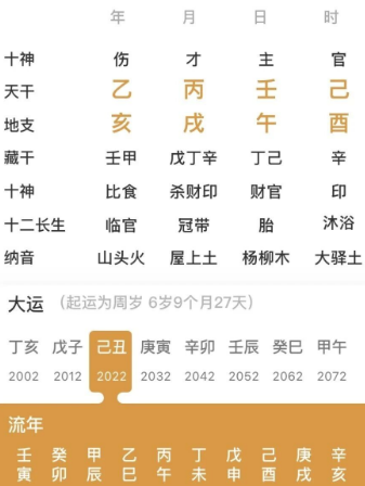 有两种“气势”的八字（八字真人在线算命）