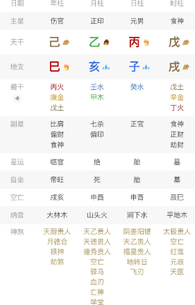同样是官杀，有些你制了，没事。八字真人在线算命