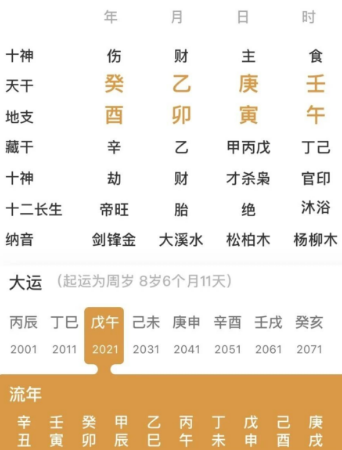 带酉，卯，午的八字（八字真人在线算命）