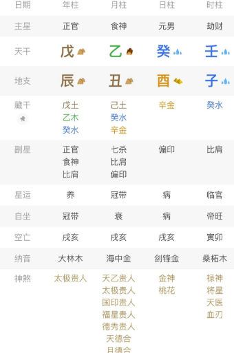 看着是机会，其实是陷阱，之所以落得个一无所有的下场，只是因为