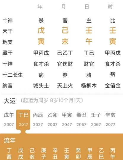 想要走好运，先让自己贵起来（八字真人在线算命）