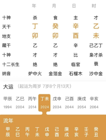 卯酉冲,四柱纯阴的人(八字真人在线算命)(图1) aaddbe6d-afdf-4af0-8f61-f6a3de864fae.png