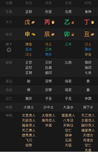 以原局来定大运的好坏。八字真人在线算命