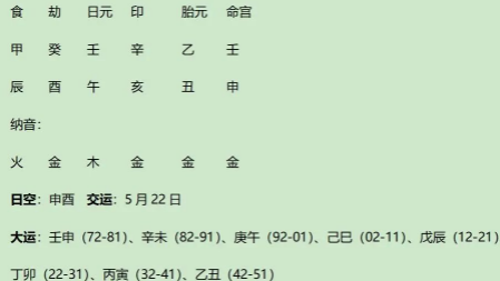 世界著名美女莫妮卡·贝鲁奇八字赏析（八字真人在线算命）