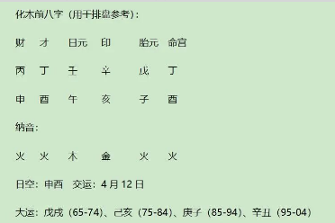 香港著名歌手、演员张国荣八字分析（八字真人在线算命）