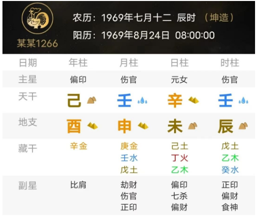 命理中的贵气(八字真人在线算命)(图2) 1775297538147.png