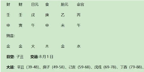 世界著名美女、传奇巨星伊丽莎白·泰勒（Elizabeth T