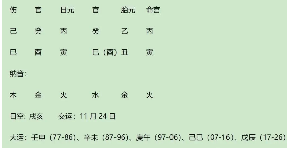 印度名人甘地八字分析（八字真人在线算命）