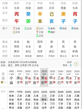 高学历、低收入的八字是什么样的？八字真人在线算命