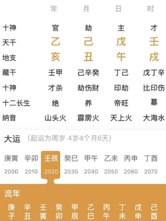 戌亥天门,有玄学悟性的人(八字真人在线算命)(图1) 5cbc84cb-493a-474b-b293-0d223864f522.png