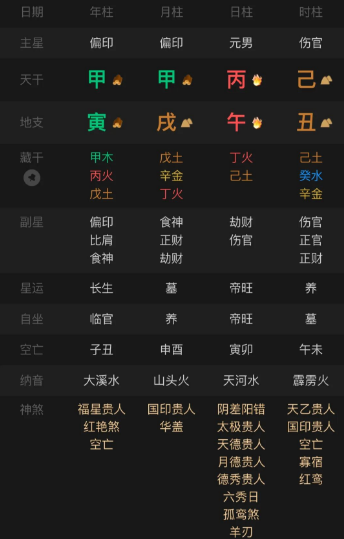 一个初中没毕业的人，凭什么赚到五千万？八字真人在线算命