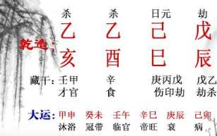 工作起伏不定，感情万分迷茫，是命运使然还是行运未至（八字真人