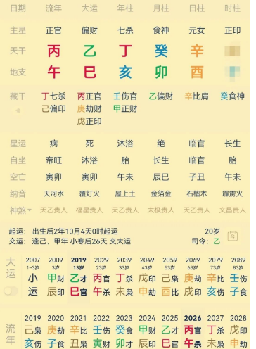 八字分析，全红婵26年为何遭遇舆论风波（八字真人在线算命）
