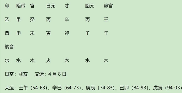 北宋大文豪黄庭坚八字赏析（八字真人在线算命）