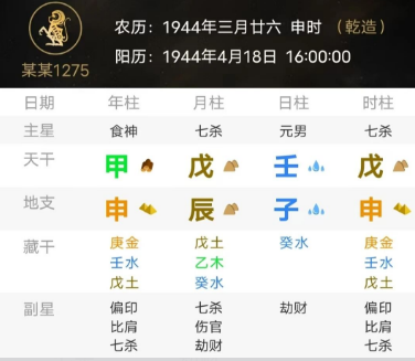 高官厚禄的八字（八字真人在线算命）